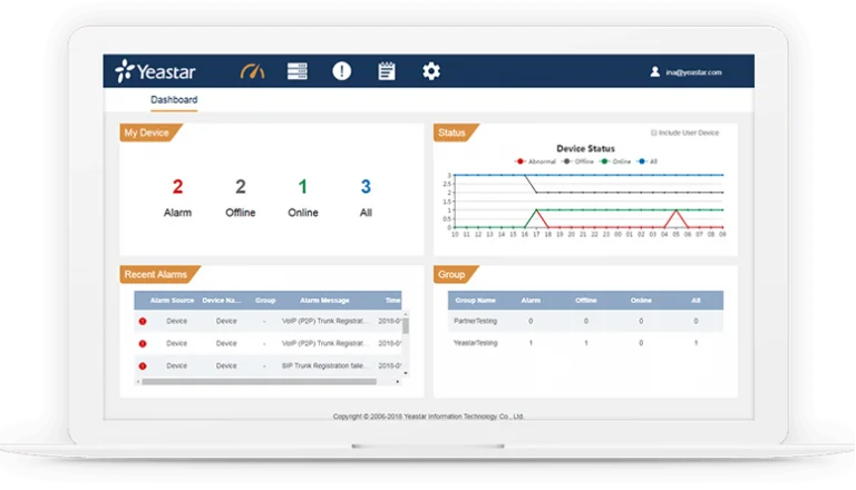 IP Phone ,IP PBX Remote Management , Yeastar