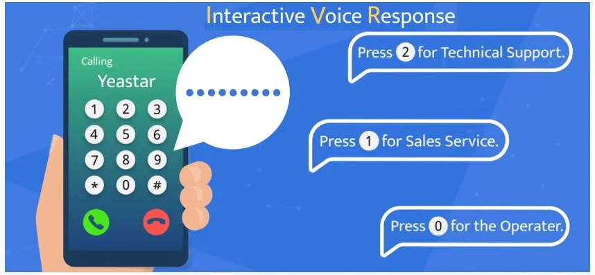 Interactive Voice Response